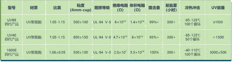 1763711400685798.png 订单.png