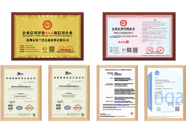 荣誉资质，实力认证