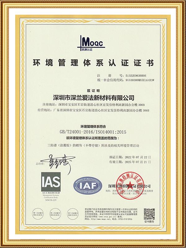 ISO9001质量管理体系